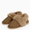 Brown Faux Fur Trim Full Slippers 7