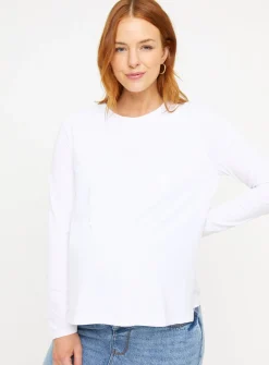 MATERNITY Nursing Long Sleeve Plain Top 2 Pack 22