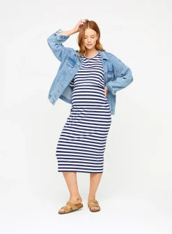 MATERNITY Nursing Stripe Sleeveless Ribbed Dress 18